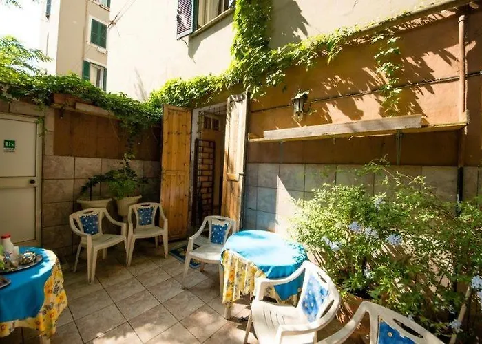 Sunshine Hostel Řím