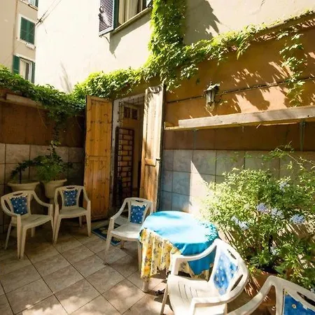 Sunshine Hostel Rome